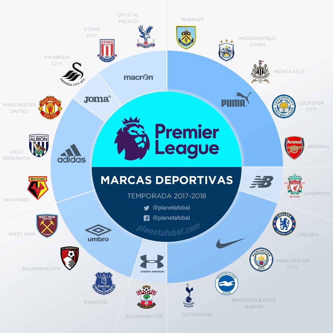 将被改写 将被改写